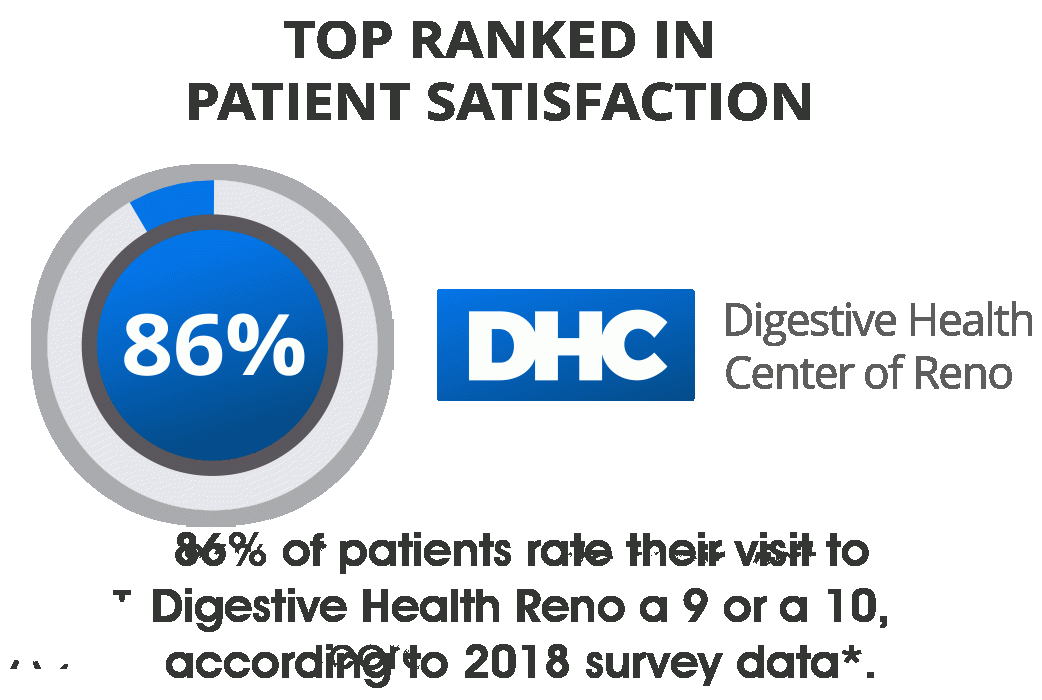 Digestive Health Center